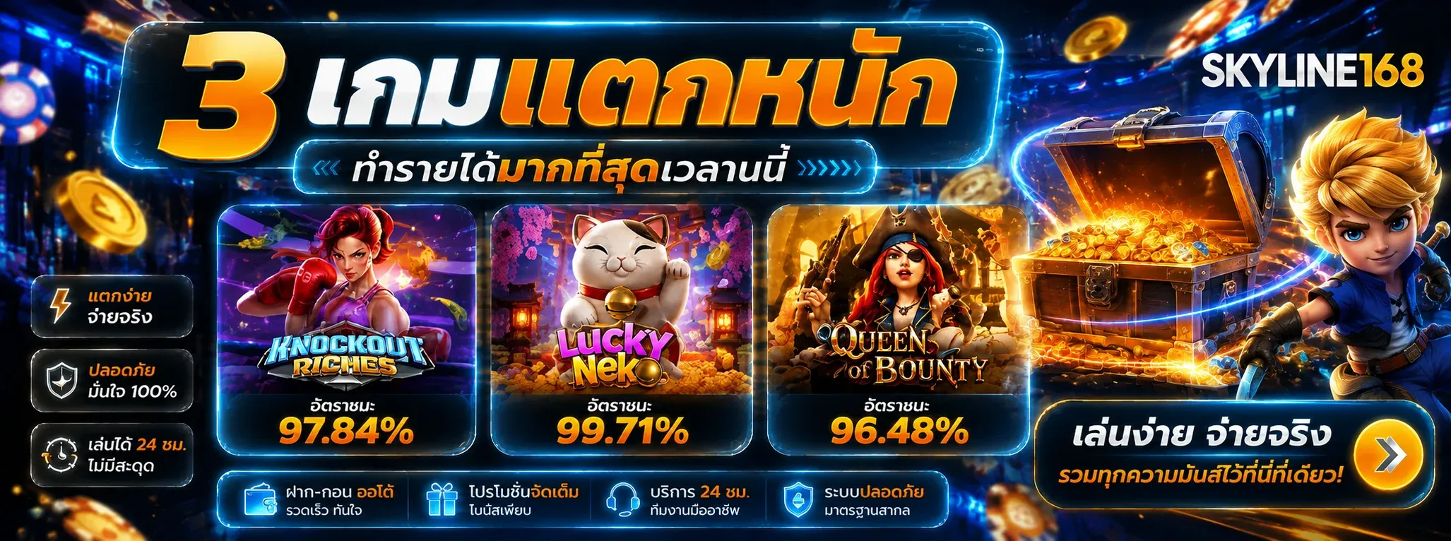 รายละเอียดโปรโมชัน - SKYLINE168